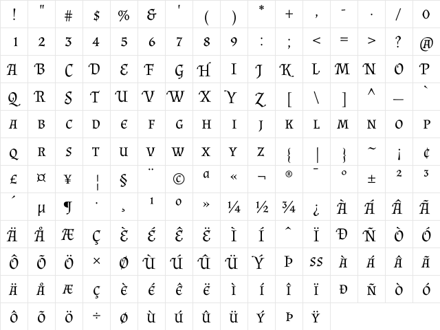 Almendra SC Regular  glyph index