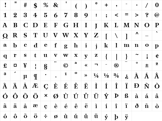 Wilke LT Roman Bold  glyph index