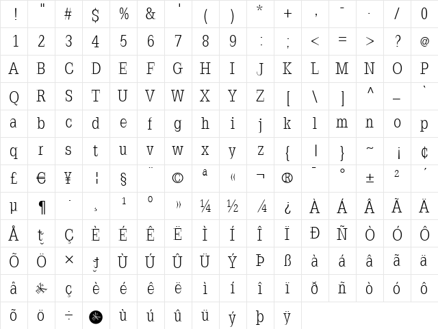 Napoleodoni Regular  glyph index