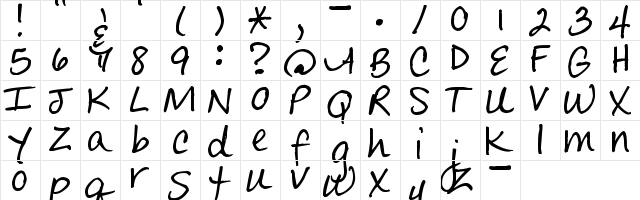 Pea Sara Regular  glyph index