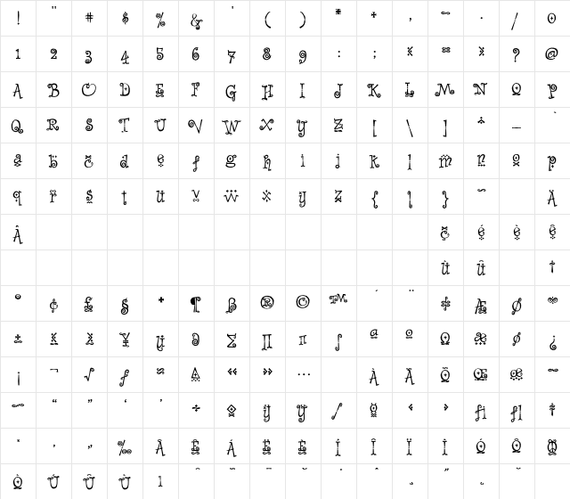 WhimsyBaroqueICG Regular  glyph index