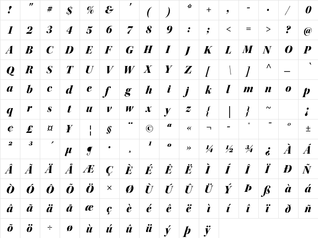 Kepler Std Black Italic Display  glyph index