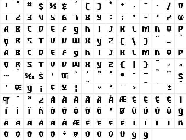 SF Retroesque SC Regular  glyph index