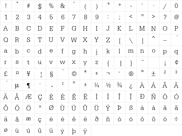 URWTypewriterTLigNar Regular  glyph index