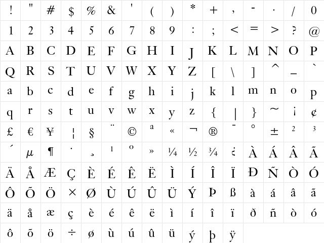 Kis Regular  glyph index
