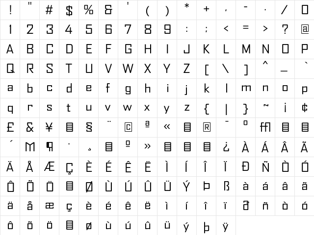 AgencyFB RegularWide  glyph index