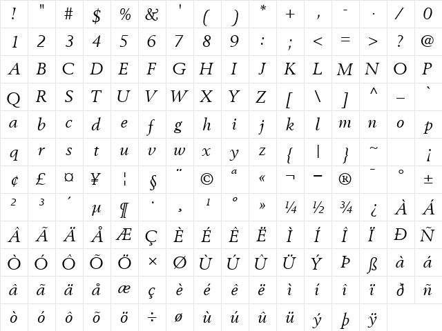 CortexSSK Italic  glyph index