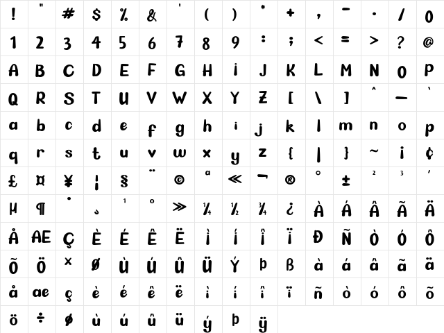 CUTE FROG Regular  glyph index