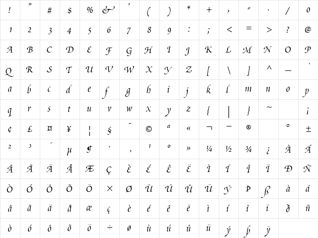 ScriptoriaSSK BoldItalic  glyph index