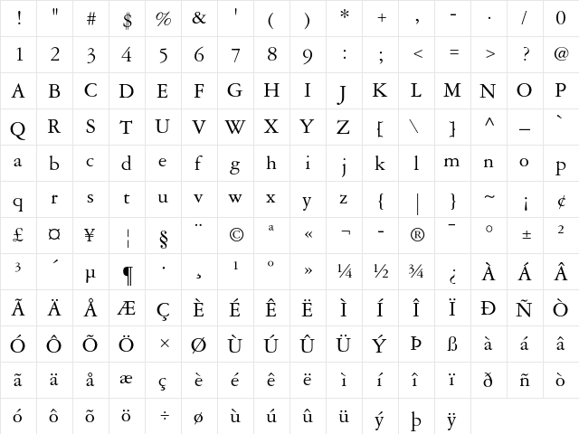 Garamond 3 Medium  glyph index