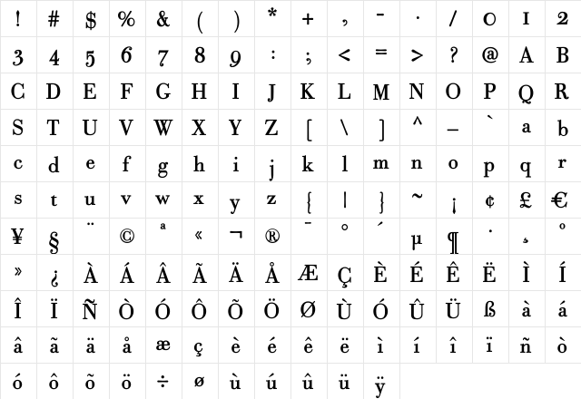 Robusta Roman  glyph index