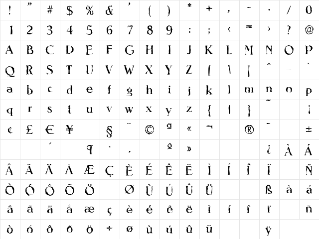 NevadaRandom Regular  glyph index