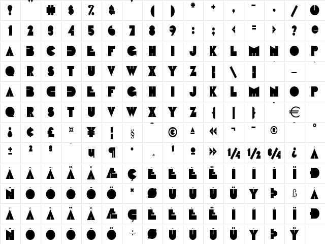 FatsoCondensed Normal  glyph index