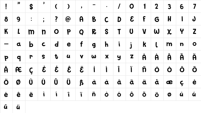Glitter Candy DEMO Regular  glyph index
