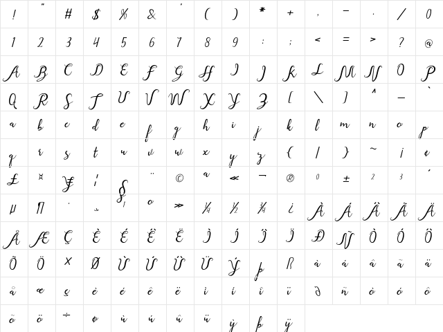 Cindy love art design  glyph index