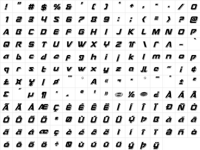 USAngel Punch Italic Italic  glyph index