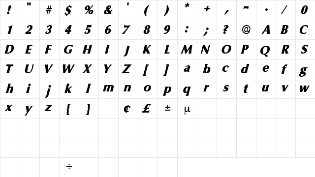 GlyphSSK Italic  glyph index