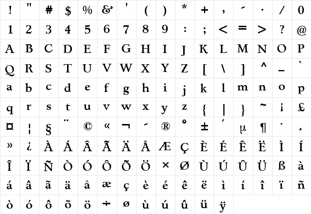 Lynton BQ Bold  glyph index