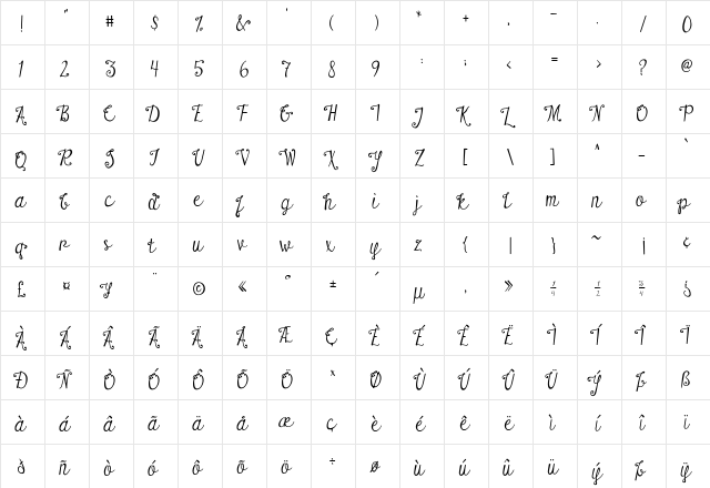 Austie Bost There For You Regular  glyph index