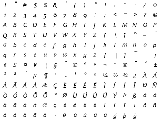 Friz Quadrata OS TT Italic  glyph index