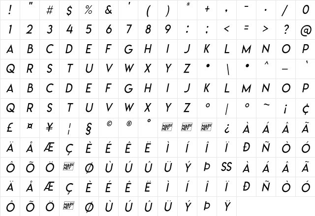 Lemon/Milk light italic  glyph index