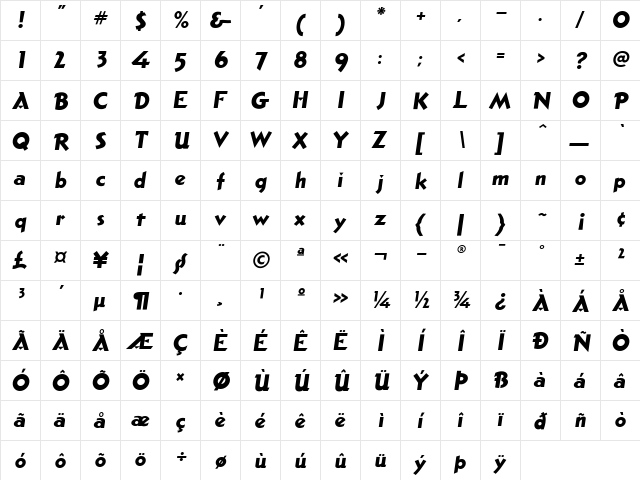 Pacific Regular  glyph index