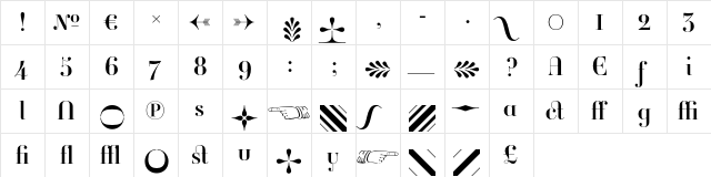 Ambroise Alternates Regular  glyph index