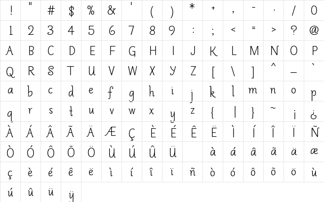 AmbergerSansOne1 Regular  glyph index