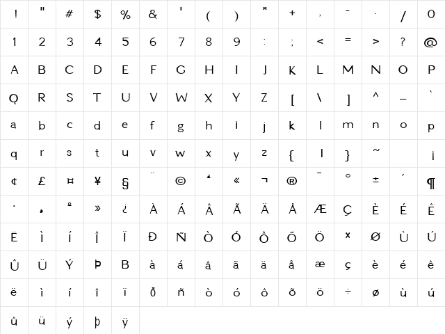 FZ BASIC 22 COND Normal  glyph index