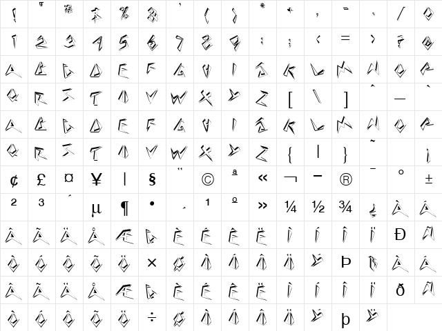 Punker Normal  glyph index