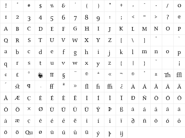 AIProsperaII Book  glyph index