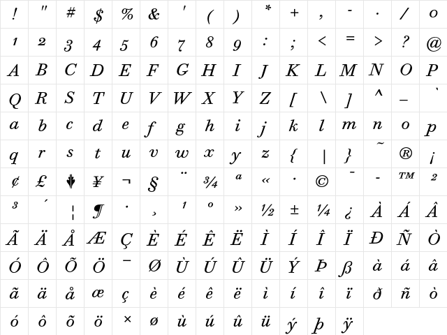 Bodoni Six ITC Book Italic OS  glyph index