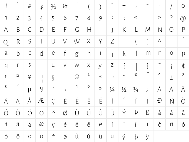 Alegreya Sans Light Regular  glyph index