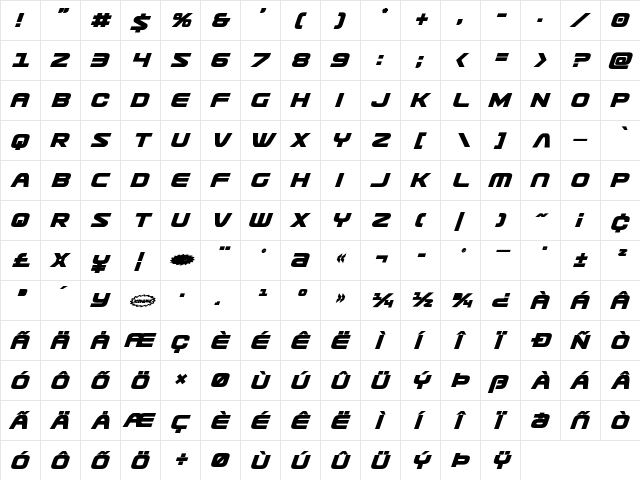 Usuzi Bold Italic Bold Italic  glyph index