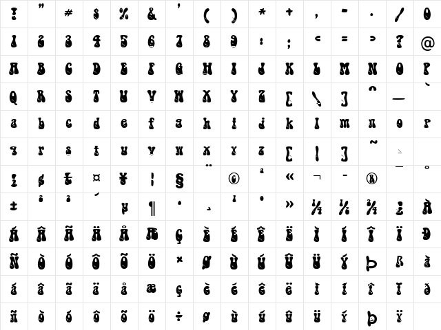 Swimstart Becker Normal  glyph index