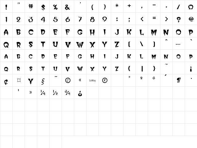 Halloween Regular  glyph index