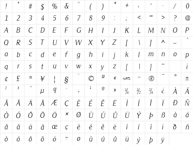 Clearly Gothic Light Italic  glyph index