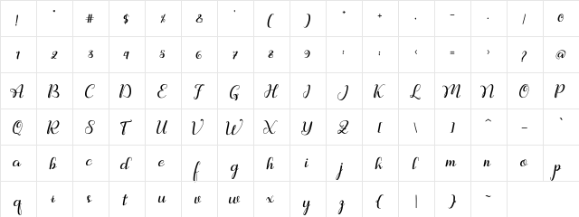 Ralilea Regular  glyph index