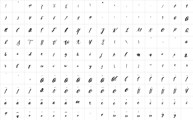 annasteel Regular  glyph index