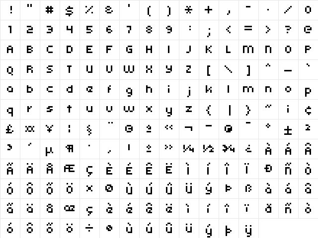 kroeger 05_56 Regular  glyph index