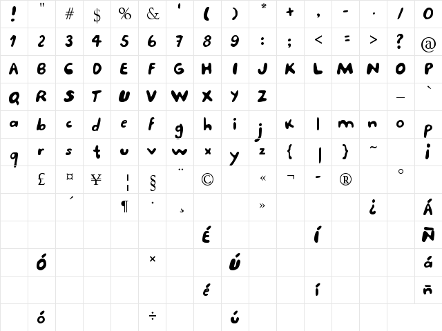 porcupine Regular  glyph index