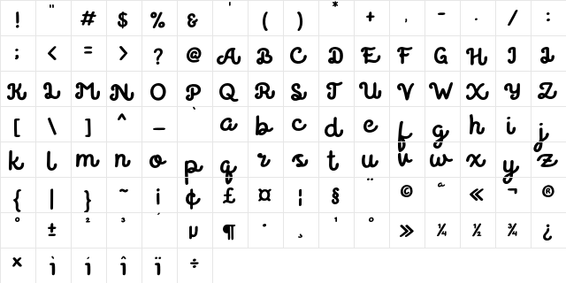 Believer Regular  glyph index