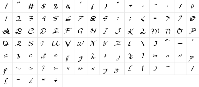Berkah Dalem Regular  glyph index