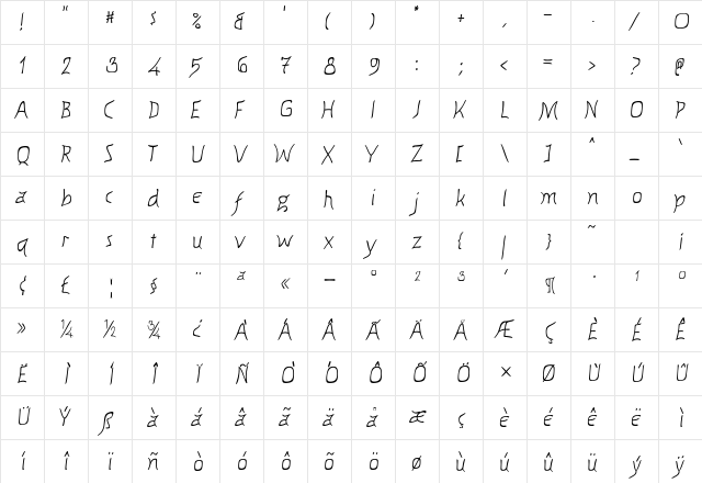 KnewFontWaisted Regular  glyph index