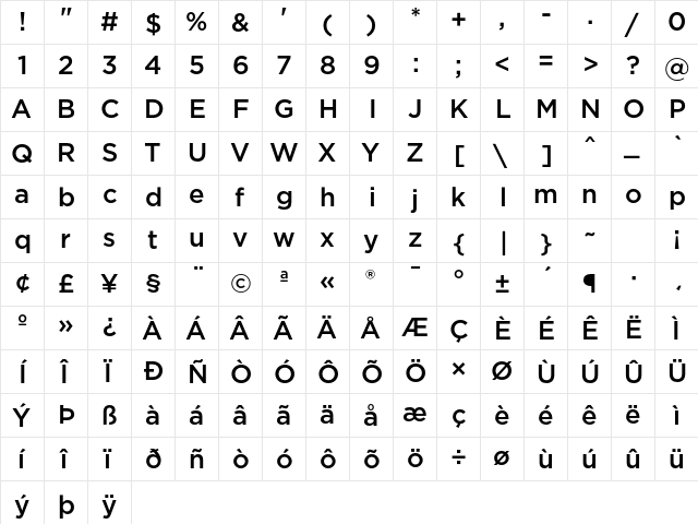 Gotham Medium  glyph index