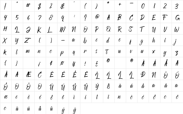 Returned Regular  glyph index