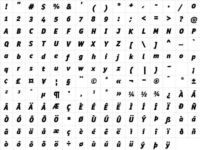 OfficinaSanBlkOSITCTT BlackIta  glyph index