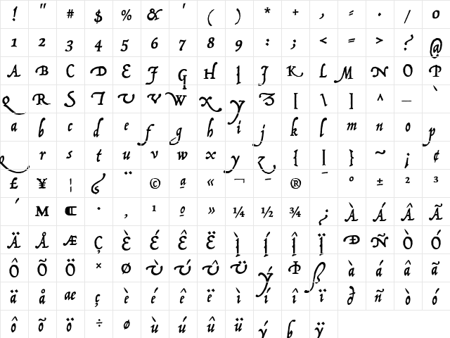 P22 Operina Corsivo Corsivo  glyph index