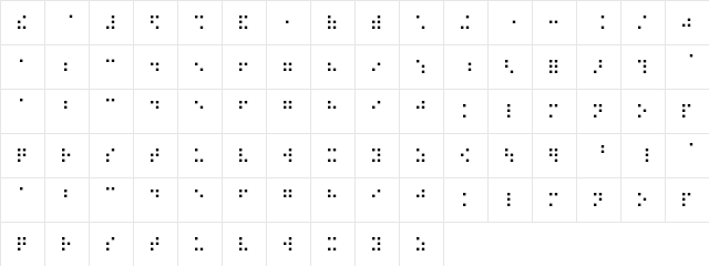Noir Medium  glyph index