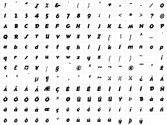 Ole Italic  glyph index